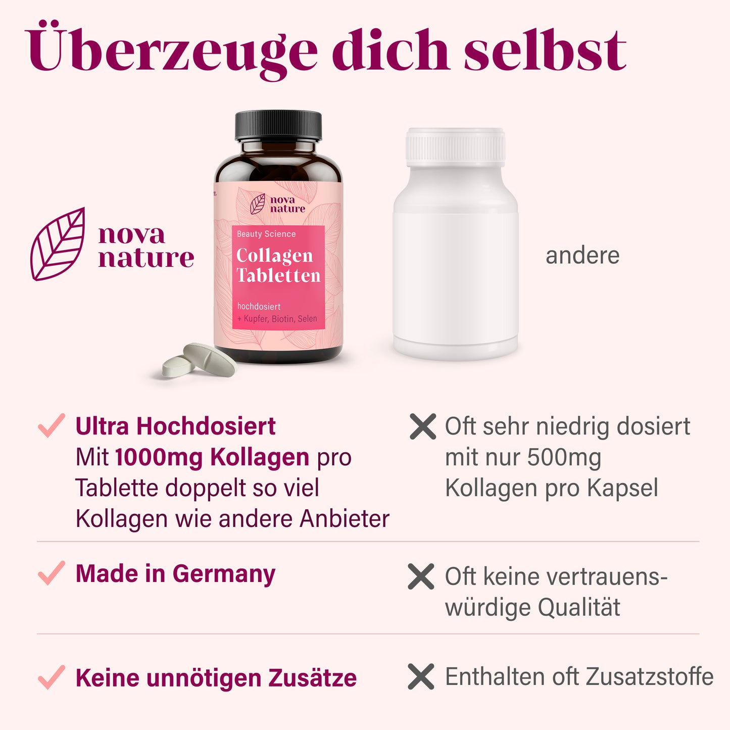 Collagen Tabletten