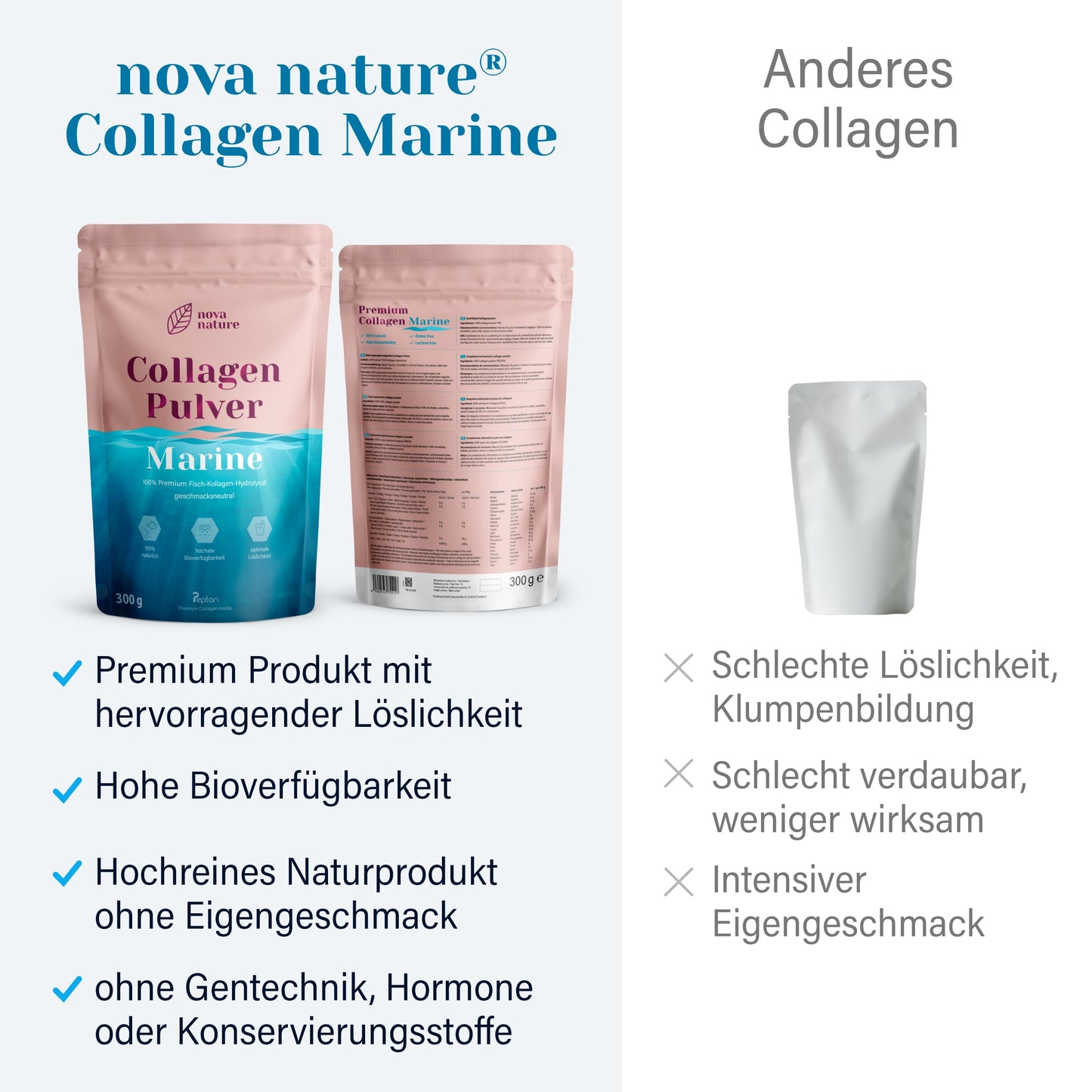Collagen Pulver Marine