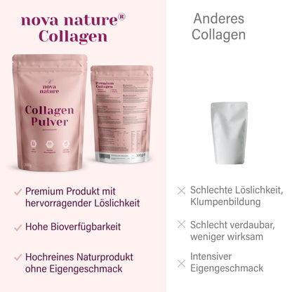 Collagen Pulver