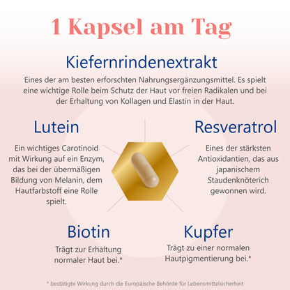 Anti-Pigmentflecken Kapseln