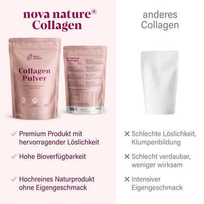 Collagen Pulver