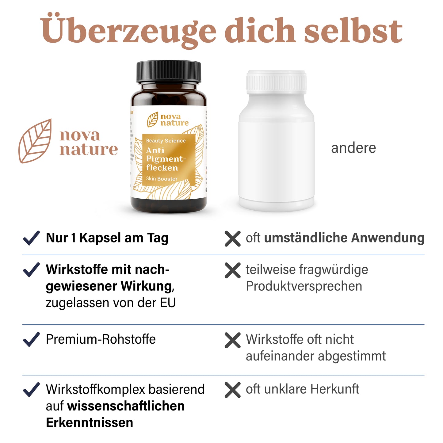 Anti-Pigmentflecken Kapseln