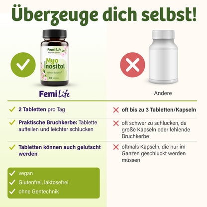 FemiLife Inositol