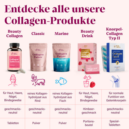 Collagen Pulver Marine